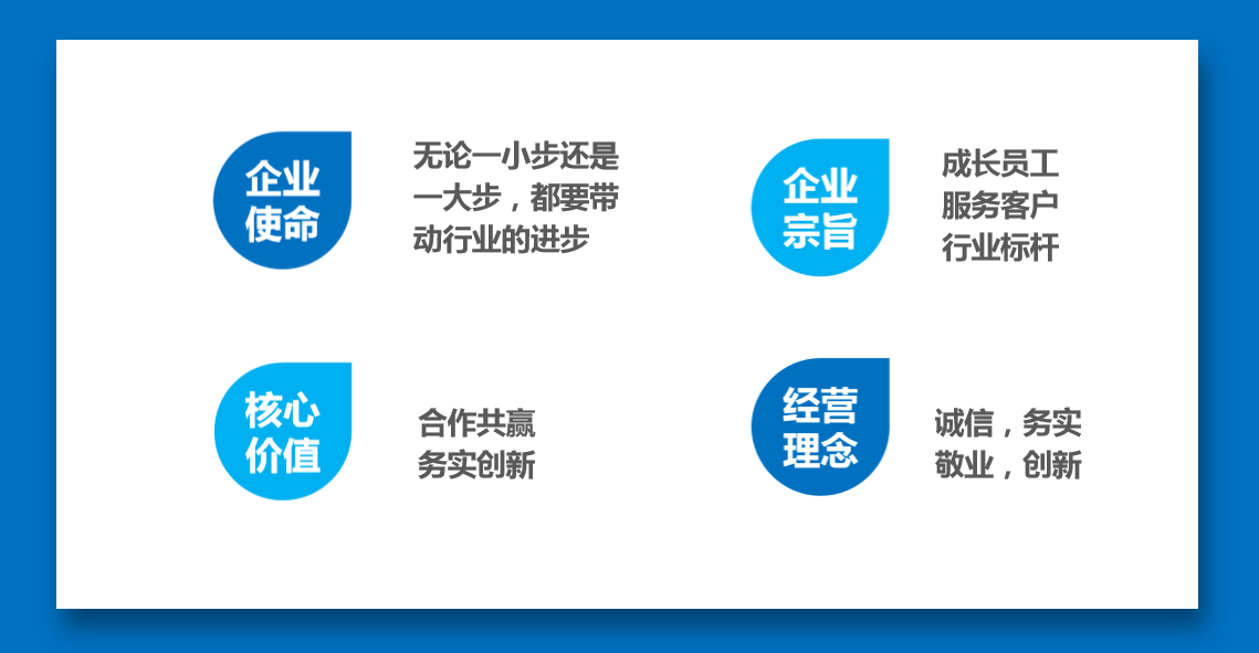 企業(yè)文化